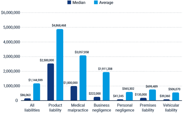 business-insurance-pruitt-agency